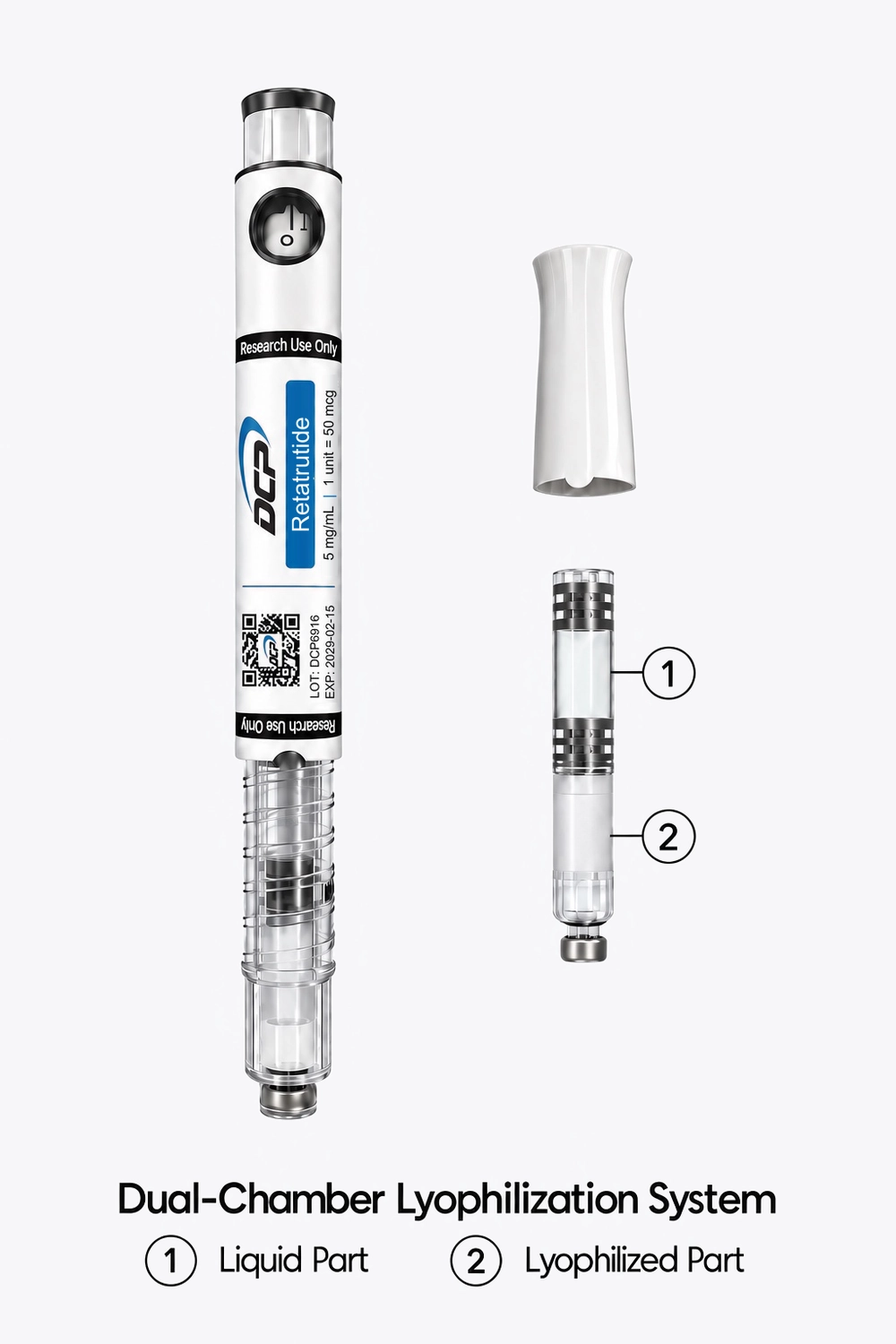 Retatrutide 5mg pen